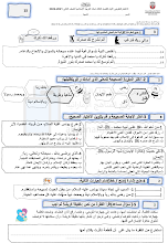 أسئلة الاختبار التكويني الأول – نموذج ثاني إسلامية الصف 2 الفصل 3