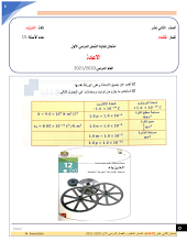 أسئلة امتحان الإعادة نهاية الفصل الأول الصف 12 المتقدم فيزياء