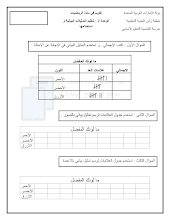 أسئلة تقويم الوحدة 7 تنظيم التمثيلات البيانية واستخدامها رياضيات الصف 1 الفصل 3