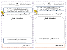 أوراق عمل إثرائية درس حرف الطاء اللغة العربية الصف 1 الفصل 2