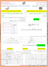 أوراق عمل الاتصال والسلوك الطرفي والنهايات الرياضيات الصف 12 الفصل 1