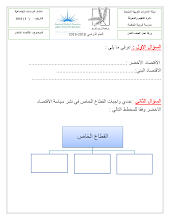 أوراق عمل الاقتصاد الأخضر إجتماعيات صف 8 فصل ثاني