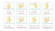 أوراق عمل الحجوم والمساحة الجانبية والسطحية رياضيات صف 7 فصل 3