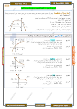 أوراق عمل الدرس 4 القيم القصوى ومتوسط معدل التغير من الوحدة الأولى الصف 12 العام رياضيات الفصل الأول