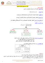 أوراق عمل الدوال النسبية الرياضيات الصف 12 الفصل 1