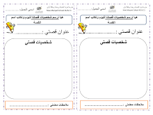 أوراق عمل حرف الثاء نموذج ثاني اللغة العربية الصف 1 الفصل 1