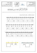 أوراق عمل درس استخدام خط الاعداد في الطرح رياضيات صف أول فصل ثاني