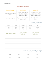 أوراق عمل درس التاء المربوطة والمفتوحة والهاء اللغة العربية الصف 2 الفصل 2