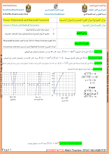 أوراق عمل درس دوال القوة والدوال الجذرية نموذج ثاني الرياضيات الصف 12 الفصل 1