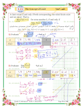 أوراق عمل درس مفهوم النهاية الرياضيات الصف 12 الفصل 1
