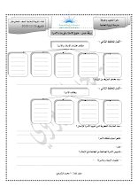 أوراق عمل درس منهج الإسلام في بناء الأسرة إسلامية الصف 11 الفصل الثاني