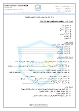 أوراق عمل دول مجلس التعاون الخليجي طبيعيا مع الحل اجتماعيات 5 فصل ثاني