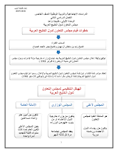 أوراق عمل مراجعة وحدة خليجنا واحد إجتماعيات 5