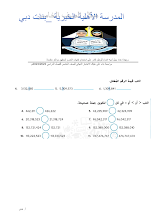 أوراق عمل هيكل امتحان الرياضيات الصف 12 متقدم الفصل 1