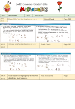 أوراق عمل هيكل امتحان الرياضيات مع الحل الصف 7 Elite الفصل 2