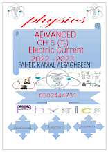 أوراق عمل Electric Current الفيزياء منهج انجليزي الصف 12 متقدم الفصل 2