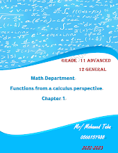 أوراق عمل Functions from a calculus perspective الرياضيات منهج انجليزي الصف 12 عام الفصل الأول