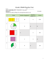 أوراق عمل Practice Test الرياضيات الصف 5 الفصل 1