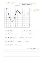 اختبار الوحدة الاولى النهايات والاتصال رياضيات صف ثاني عشر فصل أول