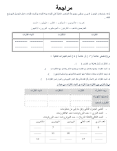 اوراق عمل درس الفلزات واللافلزات وأشباه الفلزات علوم للصف 5