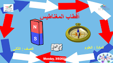 بوربوينت درس أقطاب المغناطيس العلوم الصف 2 الفصل 3