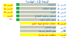 بوربوينت مراجعة وحدة الهندسة الرياضيات الصف 8 الفصل 3