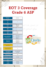 تجميعة أسئلة وفق الهيكل الوزاري نخبة انسباير, منهج انجليزي علوم صف 6 فصل 3