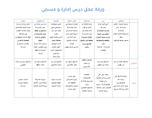 تلخيص درس إمارة ومسمى إجتماعيات صف 4 فصل ثاني