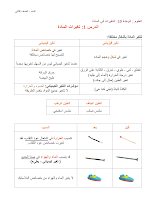 تلخيص وحدة التغيرات في المادة العلوم الصف 2 الفصل 3