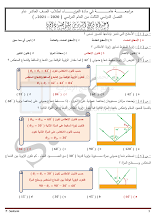 حل أسئلة مراجعة هامة فيزياء صف 10 فصل 3