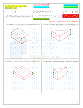 حل أوراق عمل الدرس 1 تمثيلات الأشكال ثلاثية الأبعاد من الوحدة 8 رياضيات صف 10 فصل 3