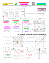 حل أوراق عمل الوحدة 6 أنظمة المعادلات والمتباينات الخطية رياضيات الصف 9 المتقدم الفصل 2