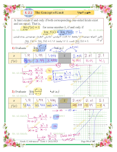 حل أوراق عمل مفهوم النهاية The Concept of a Limit الرياضيات الصف 12 الفصل 1