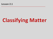 حل درس Classifying Matter العلوم المتكاملة الصف 7 الفصل الأول