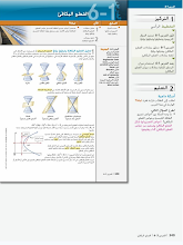 حل درس القطع المكافئ رياضيات صف 12 عام فصل 2