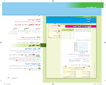 حل درس الميل رياضيات صف 7 فصل أول