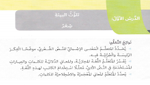 حل درس تلوث البيئة لغة عربية الصف 6