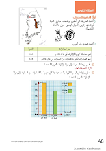 حل درس جمهورية كوريا الجنوبية اجتماعيات وتربية وطنية 6 فصل ثاني