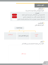 حل درس ركائز من بلادي اجتماعيات صف 4