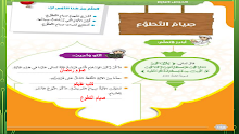 حل درس صيام التطوع إسلامية صف 6 فصل 3