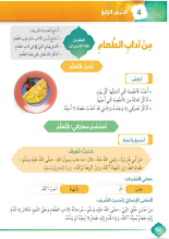 حل درس من آداب الطعام إسلامية للصف الأول الفصل 3