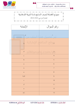 حل نموذج تدريبي على الاختبار الوزاري إسلامية الصف 7 الفصل 3