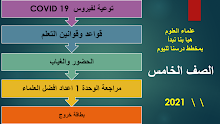 حل وحدة إعداد أفضل العلماء العلوم الصف 5 الفصل 1