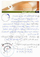 شرح هام درس الحركة الدائرية الفيزياء الصف 11 فصل 3