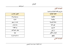 صف 4 فصل ثاني أوراق عمل سورة الغاشية