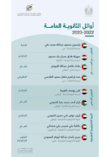 قائمة أوائل الثانوية العامة في مختلف المسارات