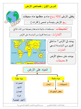 مخلص وأوراق عمل درس خصائص الأرض العلوم الصف 3 الفصل 2