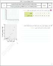 مراجعة أسئلة هيكل امتحان الرياضيات صف 8 فصل 3