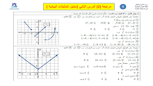 مراجعة درس تحليل التمثيلات البيانية الرياضيات الصف 11 متقدم الفصل 1
