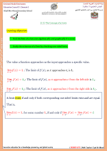 مراجعة درس The Concept of a Limit الرياضيات منهج انجليزي الصف 12 الفصل 1